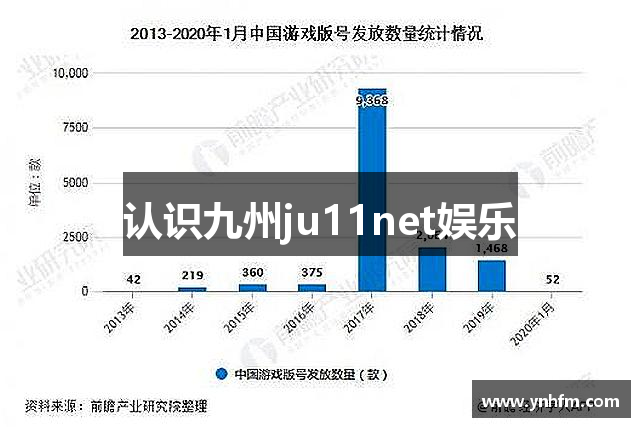 认识九州ju11net娱乐